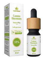 Olej Konopny 14 % (1400 Mg Fitoskładników) 10 ml